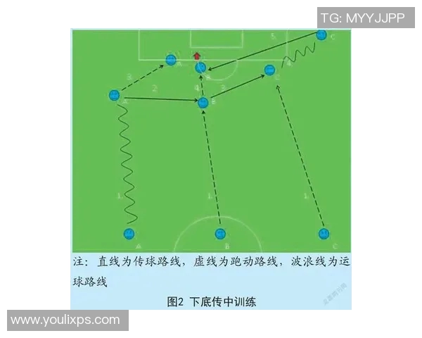 深入分析上海乒乓球队边路渗透打法的战术特点与应用策略