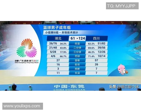 广州篮球队在钻石联赛中以62分稳居积分榜首位彰显强劲实力