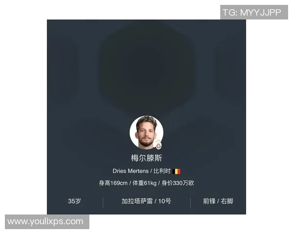 揭秘哪个足球明星通过物理增高技术实现身高提升的秘密与效果