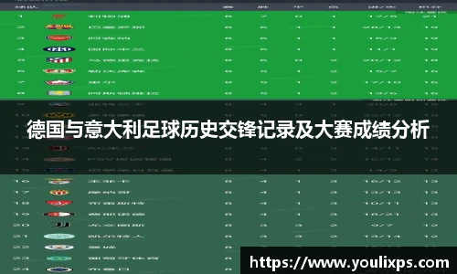 德国与意大利足球历史交锋记录及大赛成绩分析