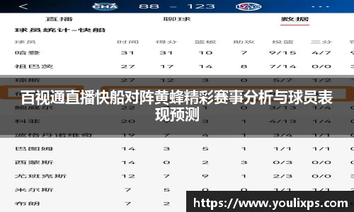 百视通直播快船对阵黄蜂精彩赛事分析与球员表现预测